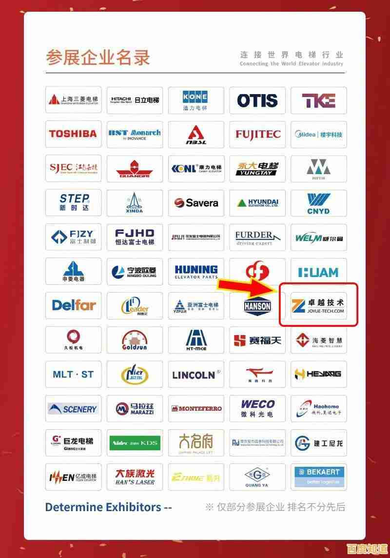 佳能相机年度天梯图2023:体验前沿创新与专业影像的深度结合 佳能相机年度天梯图2023:体验前沿创新与专业影像的深度结合