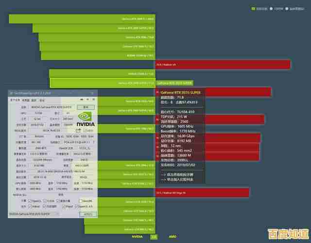 最新桌面显卡天梯图:全方位性能评估与选购指南,轻松找到您的完美GPU 最新桌面显卡天梯图:全方位性能评估与选购指南,轻松找到您的完美GPU