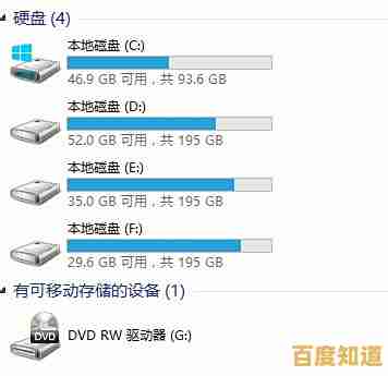 Win8.1系统扩展分区详细操作指南:安全调整硬盘空间 Win8.1系统扩展分区详细操作指南:安全调整硬盘空间
