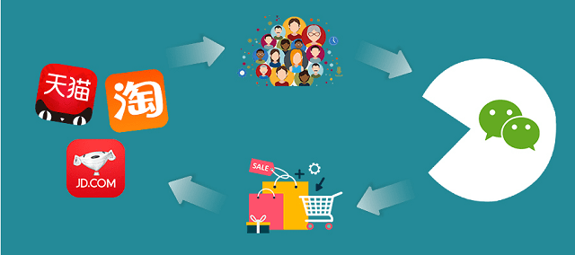 微信建群新玩法:快速搭建专属社交圈,与志同道合的朋友畅聊无阻 微信建群新玩法:快速搭建专属社交圈,与志同道合的朋友畅聊无阻