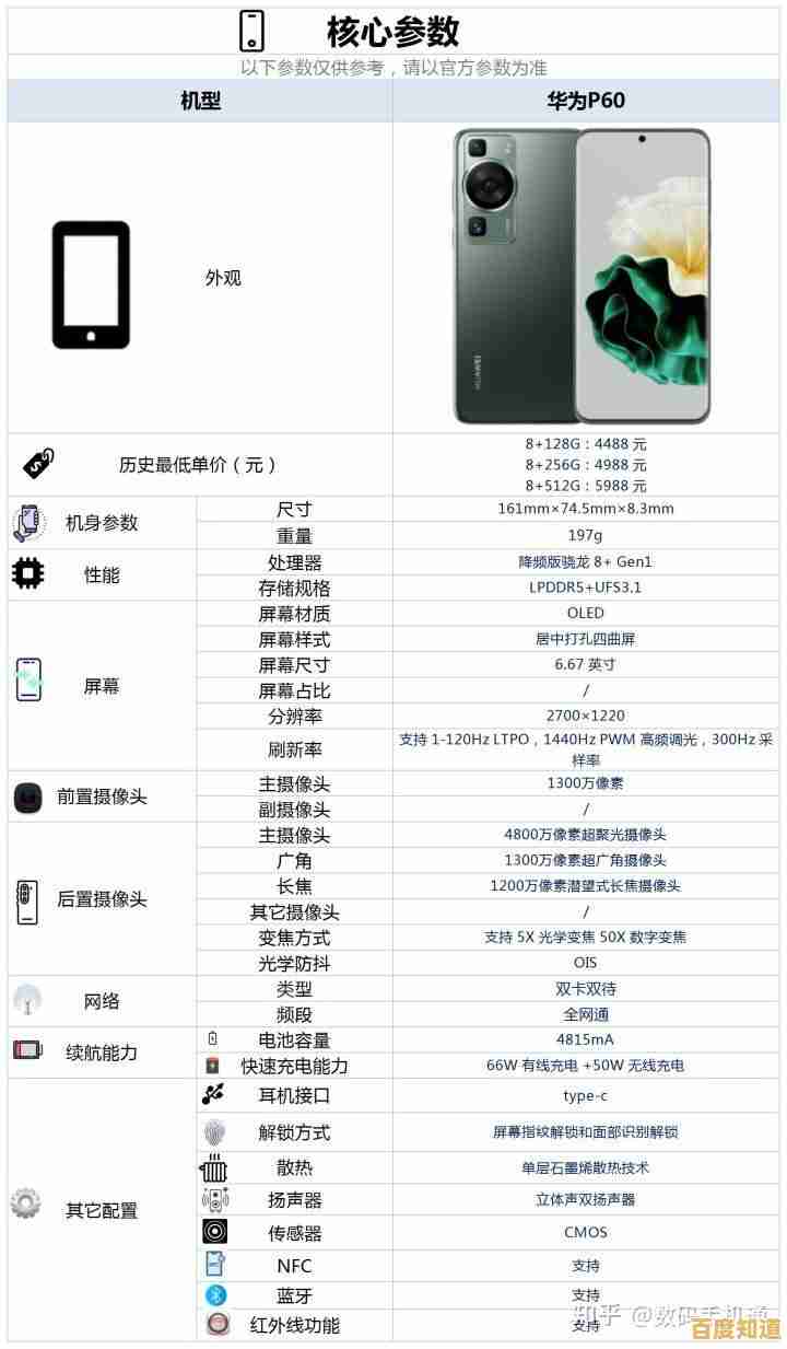 华为P60手机:价格亲民设计优雅,带来超值惊喜体验! 华为P60手机:价格亲民设计优雅,带来超值惊喜体验!