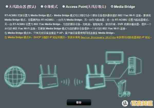 轻松掌握家用路由器登录技巧：详细步骤与实用指南