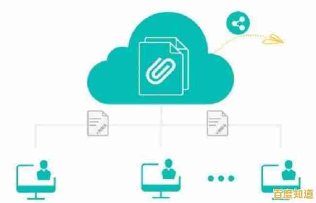 借助360企业云盘实现无缝文件共享,安全协作助力工作效率提升 借助360企业云盘实现无缝文件共享,安全协作助力工作效率提升