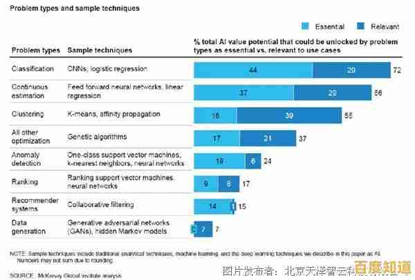 全面解读administrator的职权范围及其实际应用价值