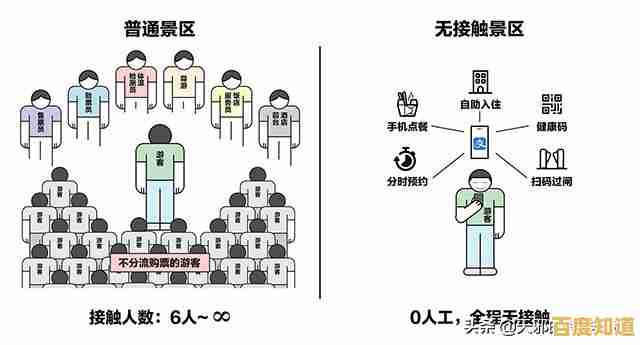 快速下载支付宝,享受高效安全的数字化支付服务