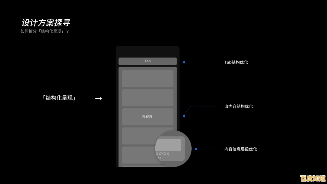 动态壁纸设置全解析：从基础到高级定制，提升视觉体验的实用方法