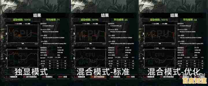 通过显卡超频优化游戏表现:稳定提升帧率与图形细节的完整方案 通过显卡超频优化游戏表现:稳定提升帧率与图形细节的完整方案