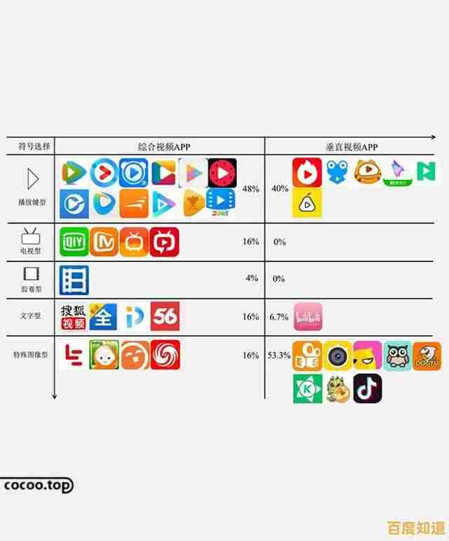 图标文件：高效传递信息的视觉符号与设计核心