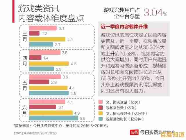 从英特尔芯片天梯图看未来:创新技术与行业变革的深度剖析 从英特尔芯片天梯图看未来:创新技术与行业变革的深度剖析