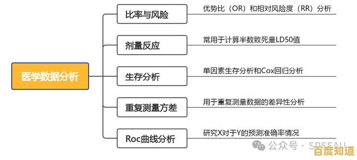 全面解读disabled:核心含义剖析及高频问题应对策略详解 全面解读disabled:核心含义剖析及高频问题应对策略详解