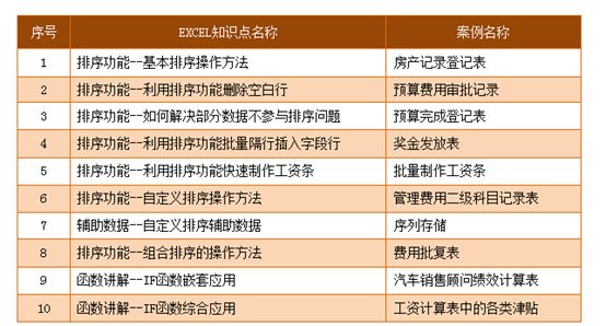 掌握开机启动项管理技巧，提升系统性能与开机效率
