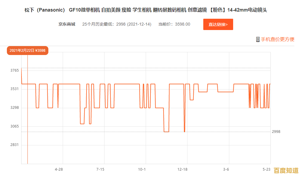 2023年单反相机天梯图:帮你轻松挑选最适合的摄影装备 2023年单反相机天梯图:帮你轻松挑选最适合的摄影装备