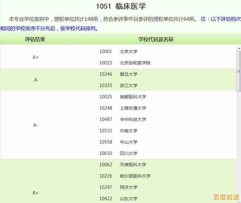 电脑阅卷技术：革新教育评估效率的智能评分系统