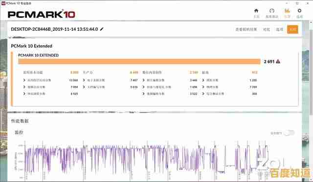 选择惠普官方售后，享受贴心技术支持和持久稳定的电脑问题解决方案