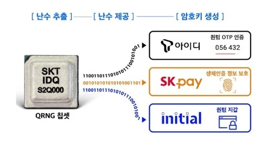 UPnP功能与应用深度剖析:如何简化网络连接并拓展智能设备协作 UPnP功能与应用深度剖析:如何简化网络连接并拓展智能设备协作