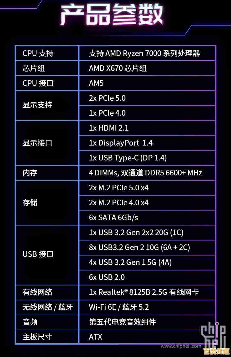 Z690主板天梯图最新发布:深入分析性能对比与硬件配置细节 Z690主板天梯图最新发布:深入分析性能对比与硬件配置细节