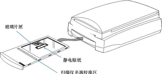 快速上手扫描机：详细操作指南与实用技巧解析
