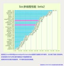2025年电脑CPU高温故障排查与高效散热方法全面解析