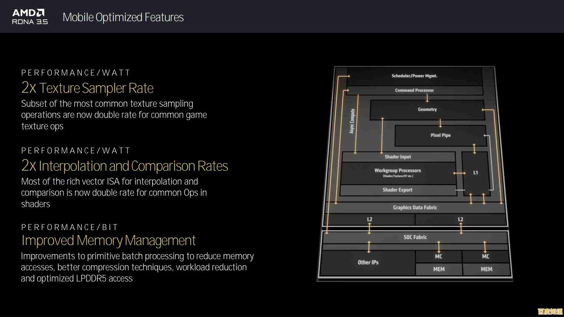 了解32位架构下内存容量的实际边界与优化方案