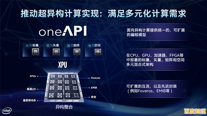 探索硬件加速如何重塑计算性能与能效的未来格局 探索硬件加速如何重塑计算性能与能效的未来格局