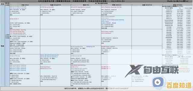 最新电脑主板排名发布:天梯图揭示2021年度最佳选购指南!