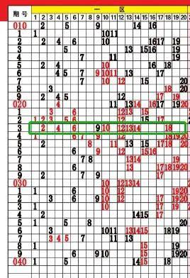 手机网上选号服务，一键定制您的专属号码方案