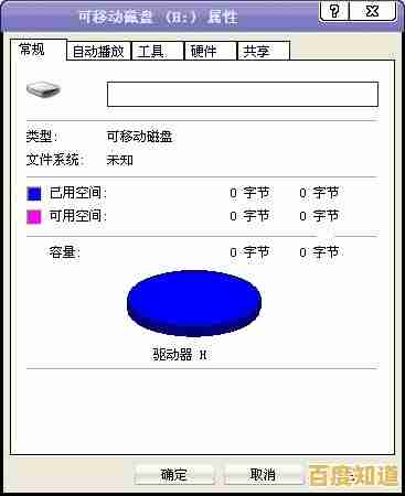 只读内存锁定信息永恒存在，打造永不消逝的数据宝库