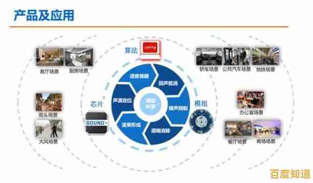 解析分辨率:概念界定与其在现代技术中的核心功能 解析分辨率:概念界定与其在现代技术中的核心功能