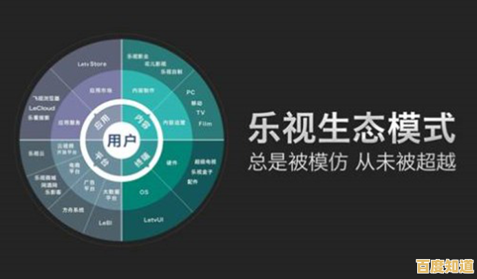 探索小米开发版如何以创新突破科技边界，引领行业智能变革浪潮