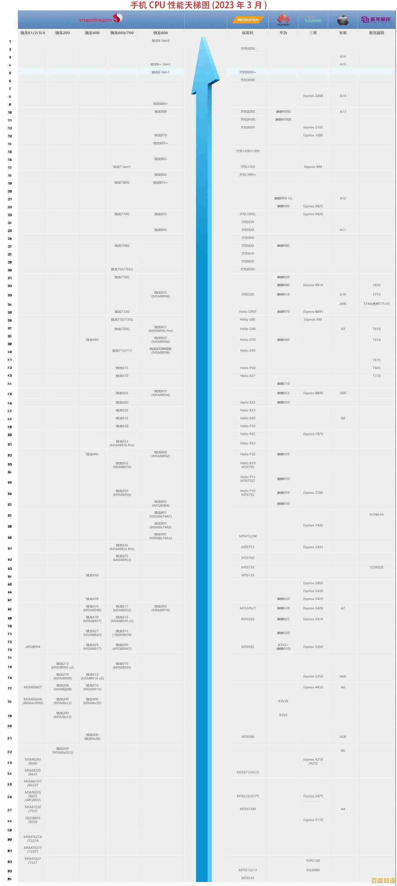计算机处理器性能实时监测：掌握CPU核心运行数据与效能趋势