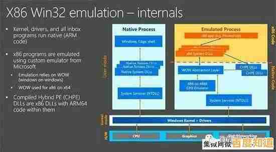 掌握msiexec命令行工具：精准执行Windows程序安装与配置