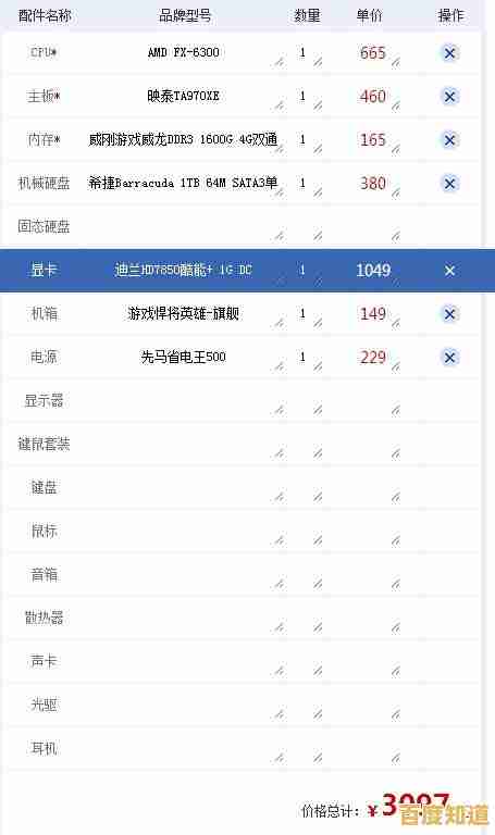 AMD移动处理器四代天梯图发布：笔记本电脑迎来性能革命新浪潮！