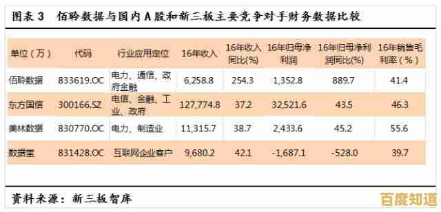 电脑租赁的智慧选择：发掘核心优势并规避潜在风险
