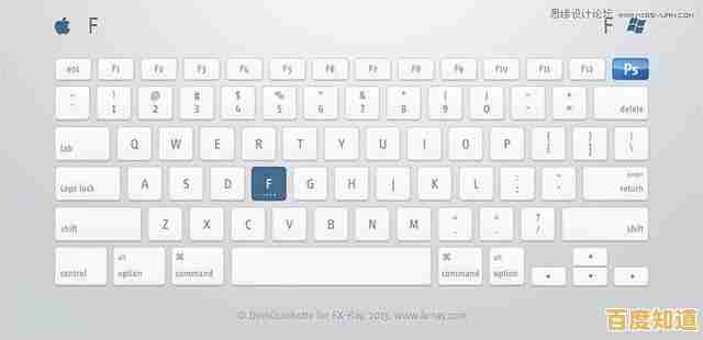 全屏快捷键操作指南:最大化您的视觉工作空间