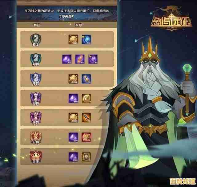 还在寻找以宠物升阶和英雄培养为核心的游戏？剑与远征组队服》不试试吗？