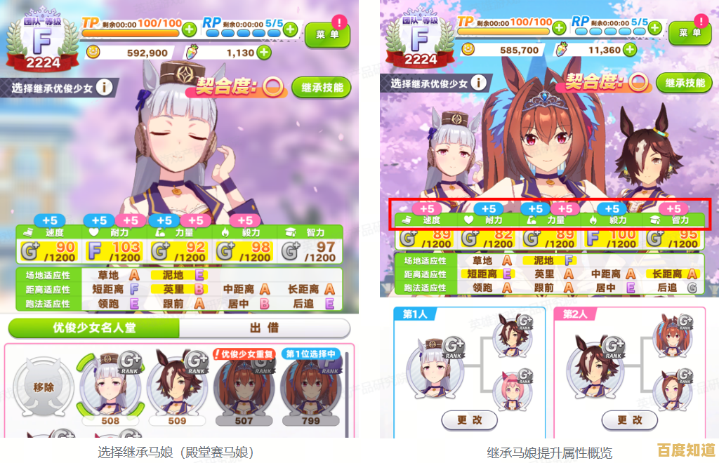 难道还有比“赛马娘”更治愈的赛马游戏？培养你的马娘，解锁精美皮肤吧！