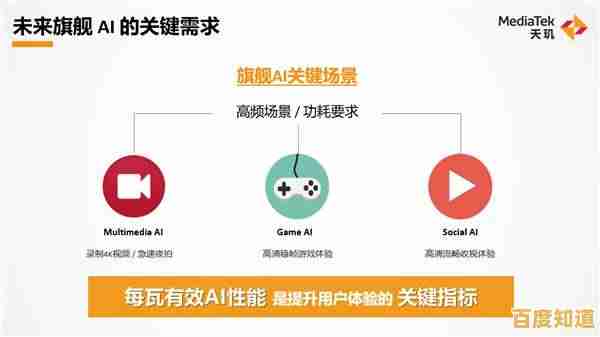 XMP是什么？全面解读这一标准的关键定义与多样化用途