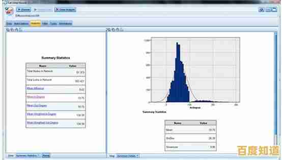 探索SPSS在商业决策中的应用：统计学方法如何驱动企业成功