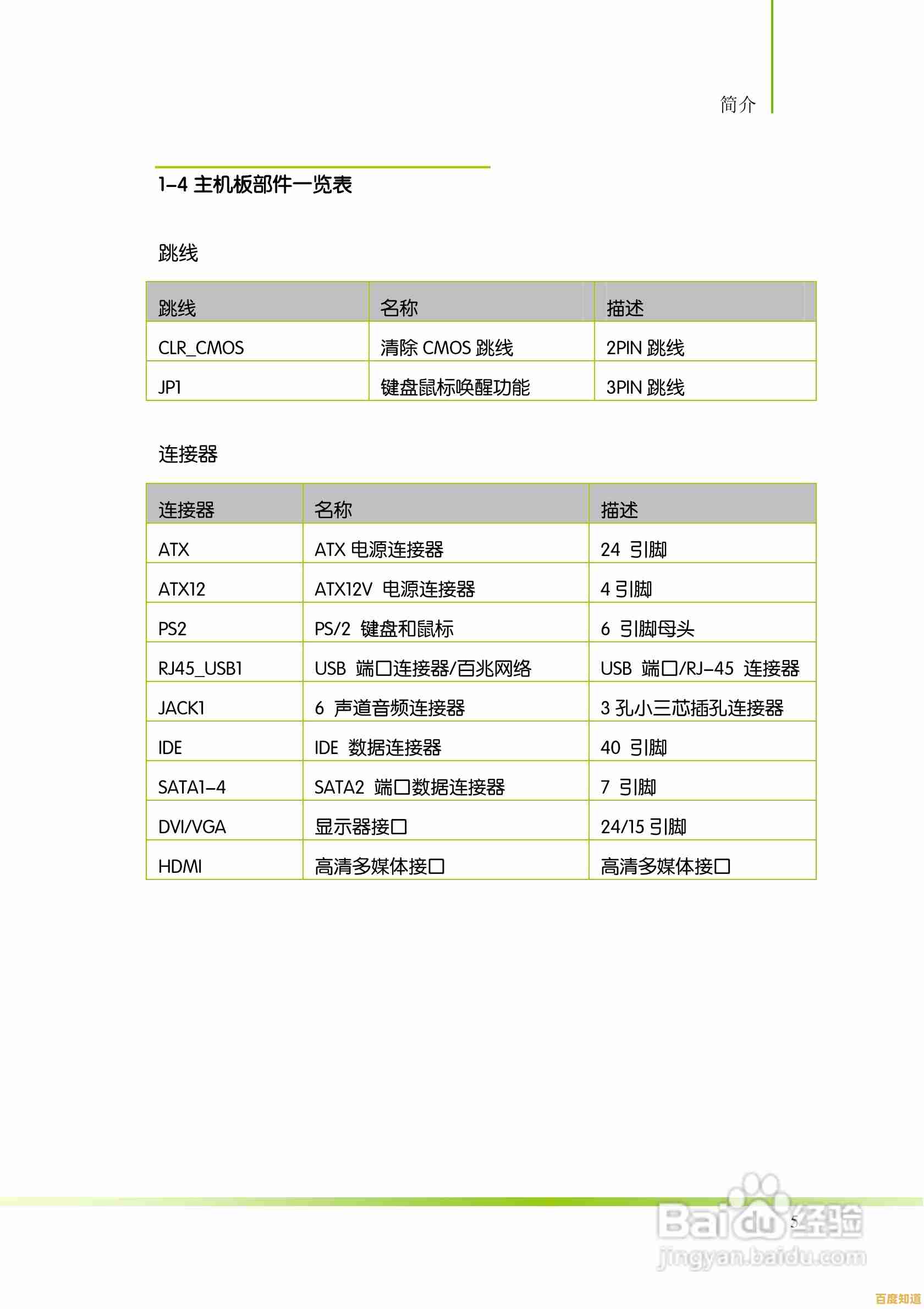 七彩虹主板性能天梯图:全方位解析各型号表现,帮您精准挑选理想主板 七彩虹主板性能天梯图:全方位解析各型号表现,帮您精准挑选理想主板