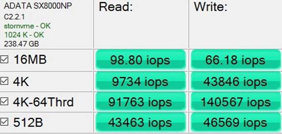 威刚固态硬盘天梯图升级版：高速存储新纪元，释放数据无限潜力！