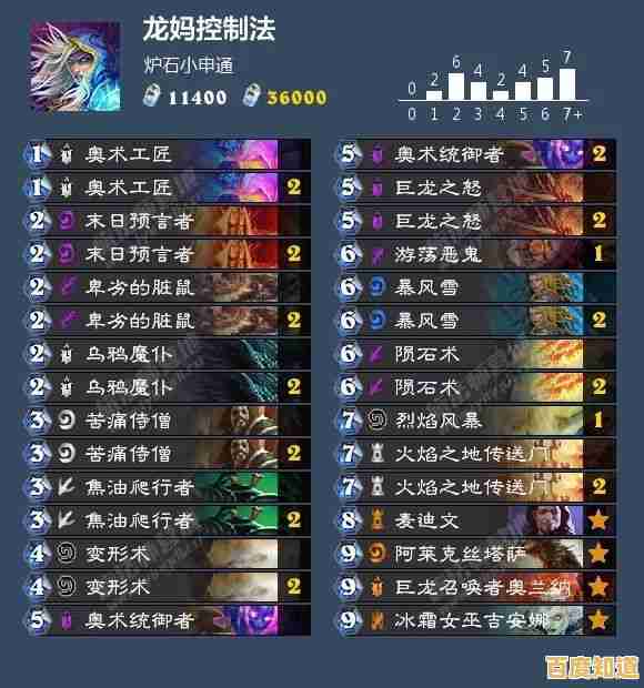 辰龙游戏：勇闯神秘领域，挑战未知冒险极限！