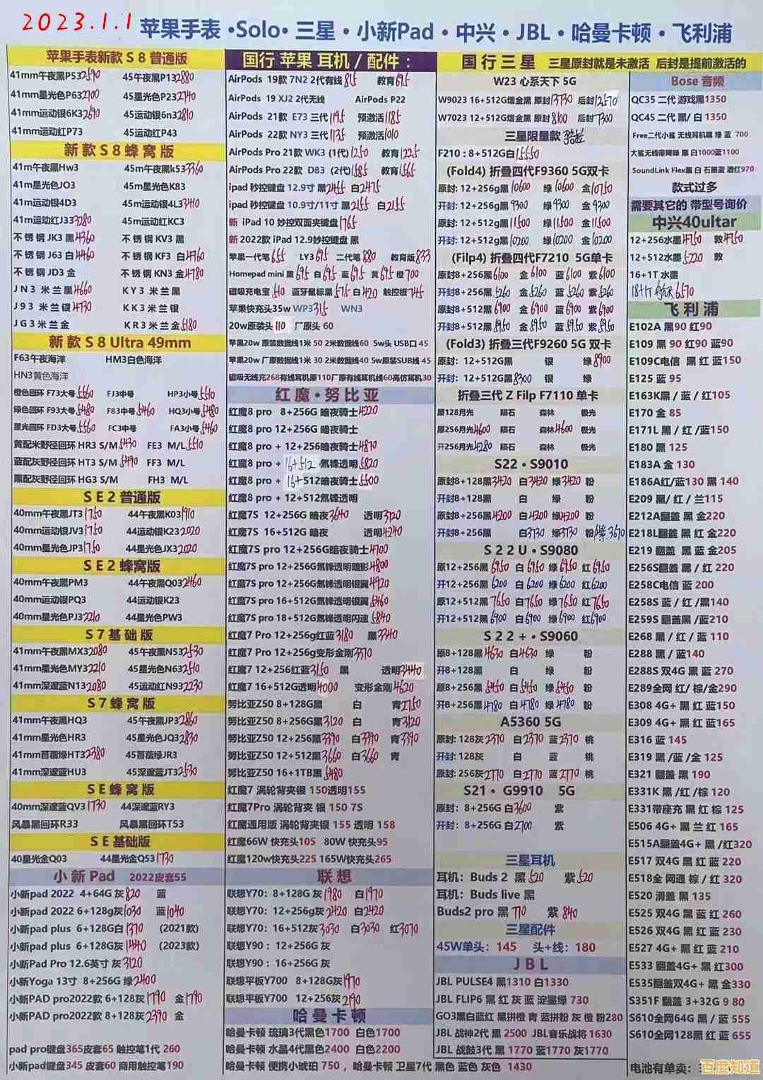 探索手机批发市场潜力：把握最新趋势与采购策略