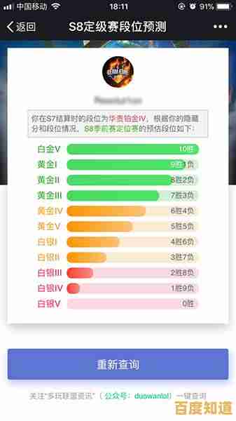 重磅更新！2022年度显卡性能天梯图出炉，帮你轻松对比显卡强弱