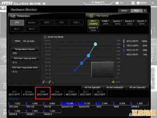 全新微星690主板天梯图来袭，突破性能界限体验再升级！