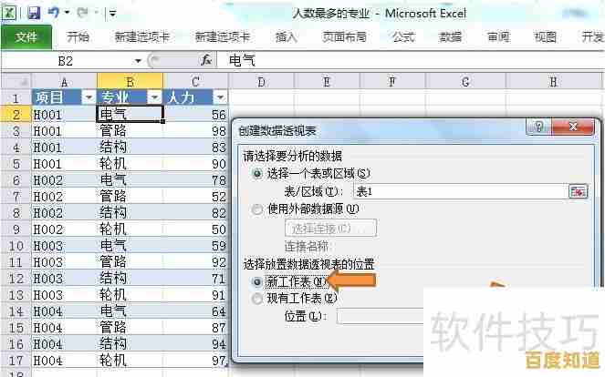 运用数据透视表进行精细化分类汇总的实用技巧指南 运用数据透视表进行精细化分类汇总的实用技巧指南