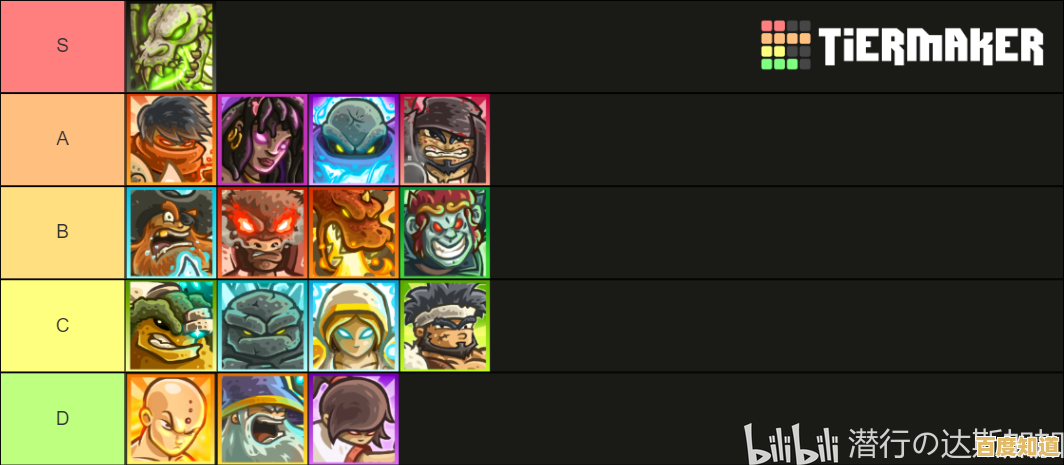 防御塔搭配英雄升级有多爽?皇家守卫军手机版给你答案! 防御塔搭配英雄升级有多爽?皇家守卫军手机版给你答案!