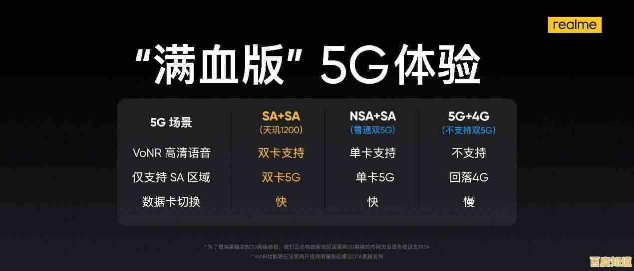 MTK 2018芯片天梯排行详析:高效性能与持久稳定的终极对比 MTK 2018芯片天梯排行详析:高效性能与持久稳定的终极对比
