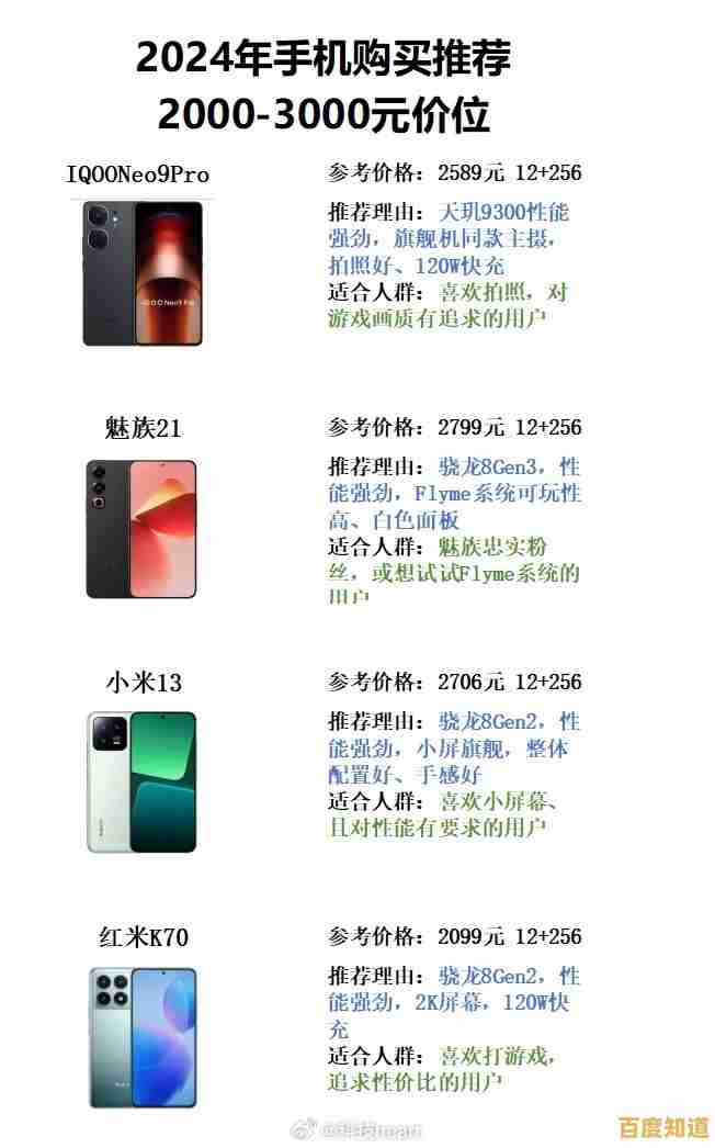 三星手机价位全解析，从入门到旗舰机型最新价格清单